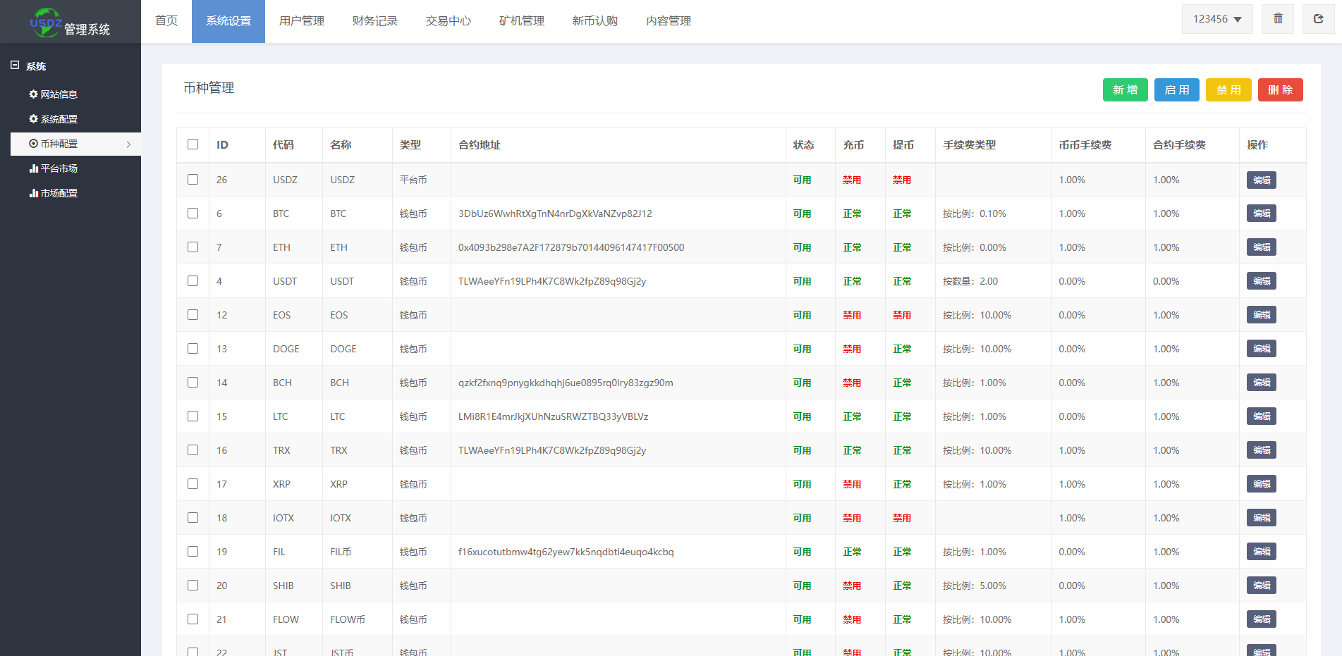 图片[14]-多语言区块链交易所/时间盘矿机系统/智能挖矿/币币合约交易-长江源码网_精品源码网