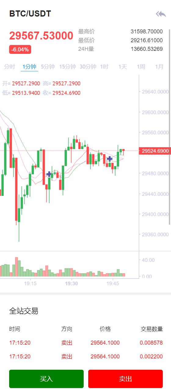 图片[3]-多语言交易所系统源码/游客登录试玩/币币秒合约交易所/区块链交易系统-长江源码网_精品源码网