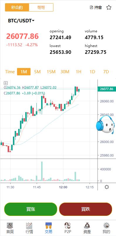 图片[6]-新版多语言交易所系统/秒合约币币交易/vue交易所-长江源码网_精品源码网