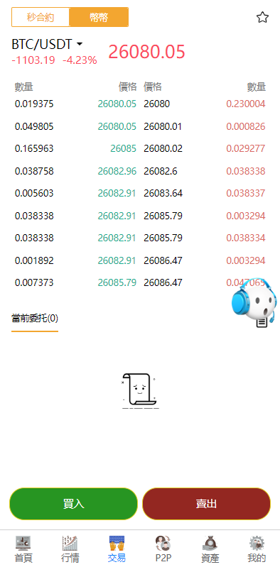 图片[4]-新版多语言交易所系统/秒合约币币交易/vue交易所-长江源码网_精品源码网