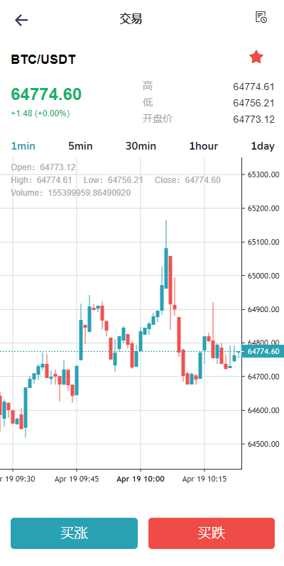 图片[4]-DAPP 交易所源码 WEB3系统 秒合约交易 借贷 矿机 AI量化 多语言-长江源码网_精品源码网