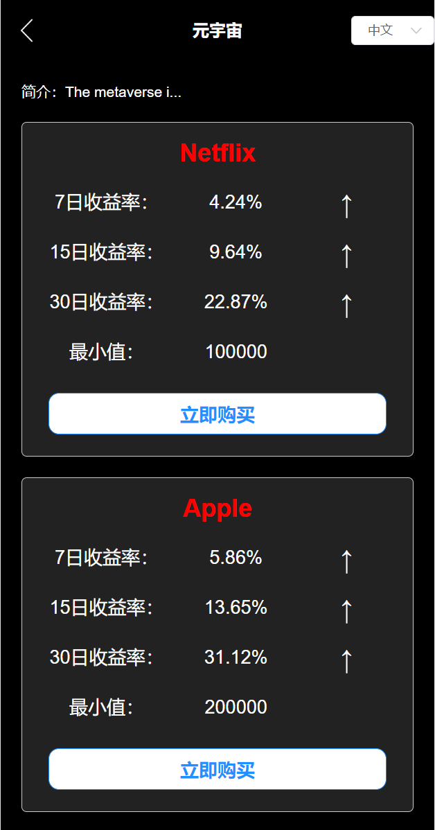 图片[6]-多语言交易所.锁仓挖矿+元宇宙理财+秒合约交易所+IEO认购-长江源码网_精品源码网