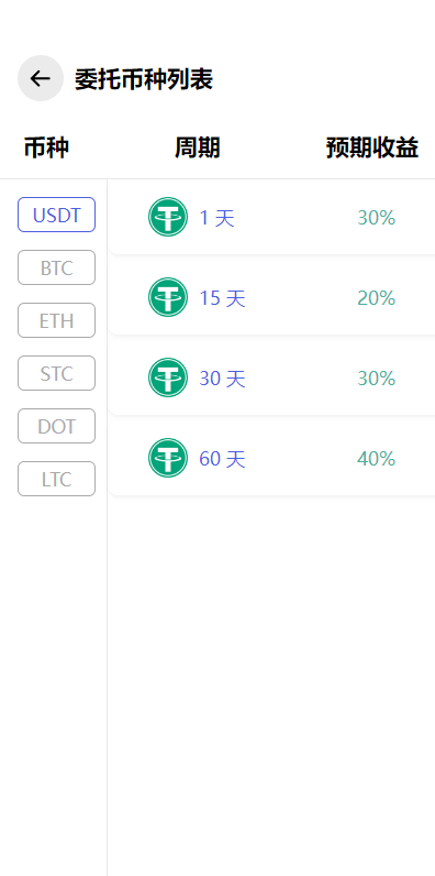 图片[6]-全新量化机器人/区块链投资系统/量化交易源码/前端uinapp-长江源码网_精品源码网