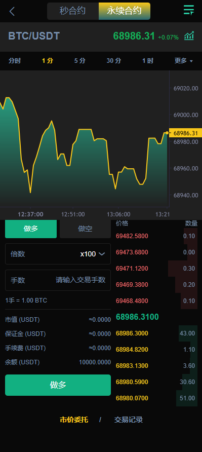 图片[8]-多语言交易所系统源码/秒合约交易/永续合约/锁仓挖矿/前端uniapp-长江源码网_精品源码网