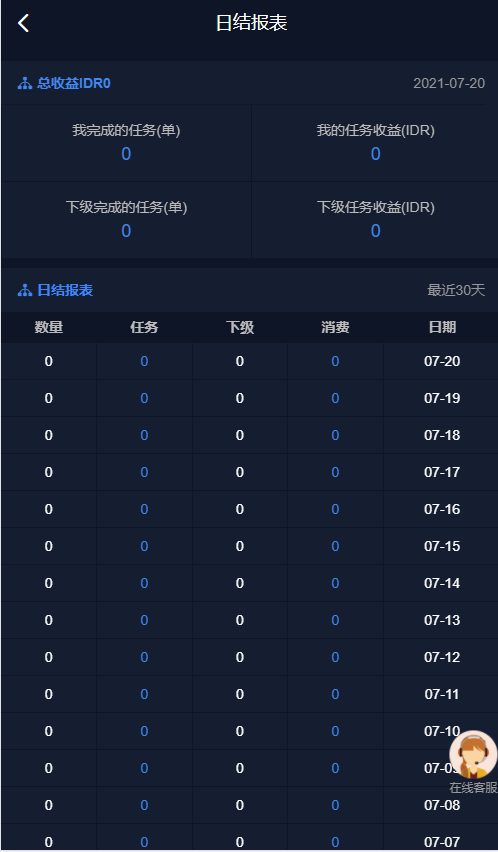 图片[8]-九国语言国际版多平台点赞任务系统源码-长江源码网_精品源码网