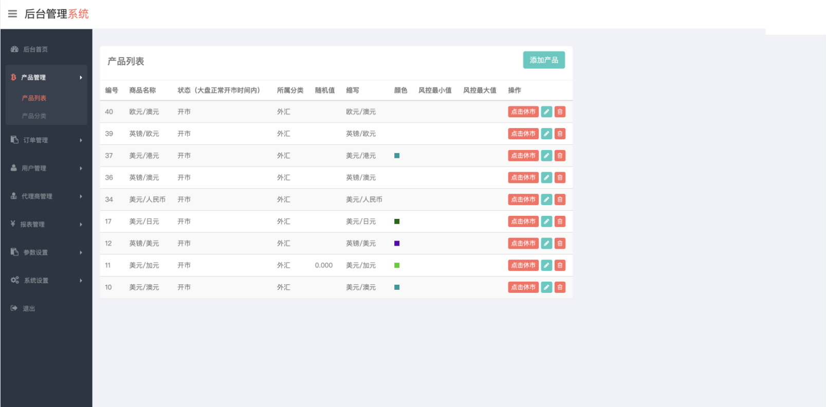 图片[11]-APEX多语言外汇微盘微交易所源码/单控点控+代理分销+K线完好/前端html后端PHP-长江源码网_精品源码网