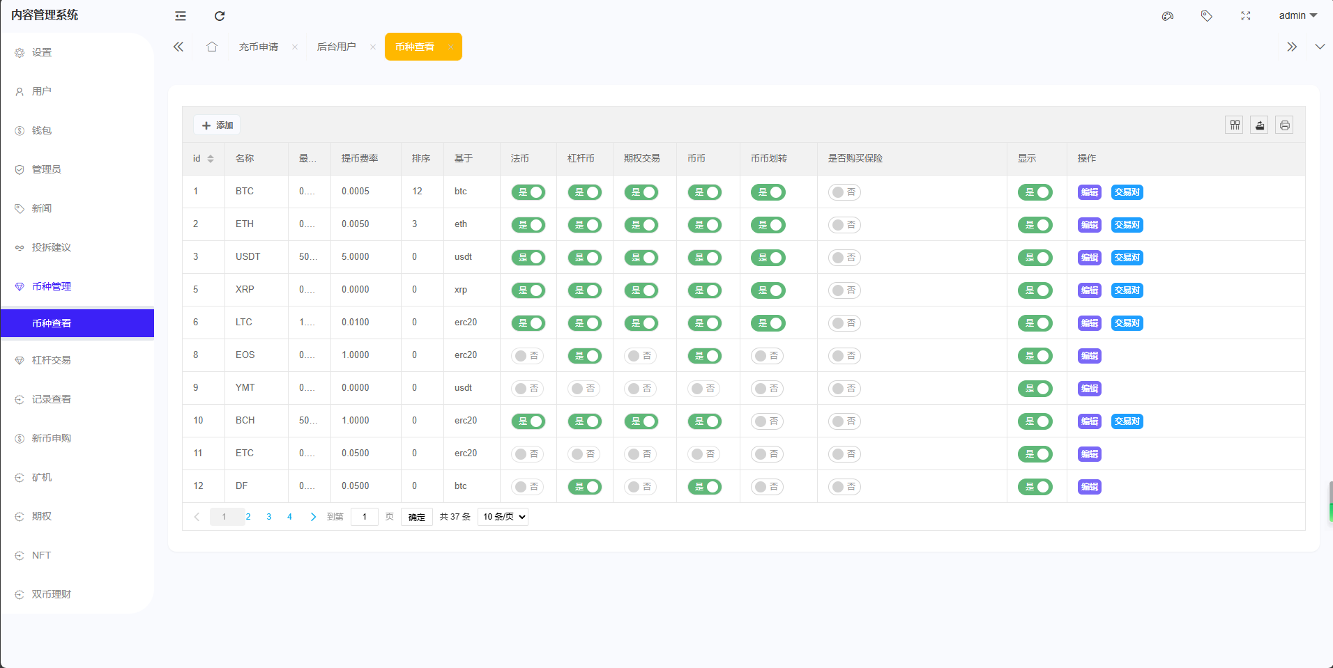 图片[14]-WooCloud交易所/秒合约/申购/矿机/风控/NFT/跟单/币币交易/期权交易/全开源/附搭建教程-长江源码网_精品源码网