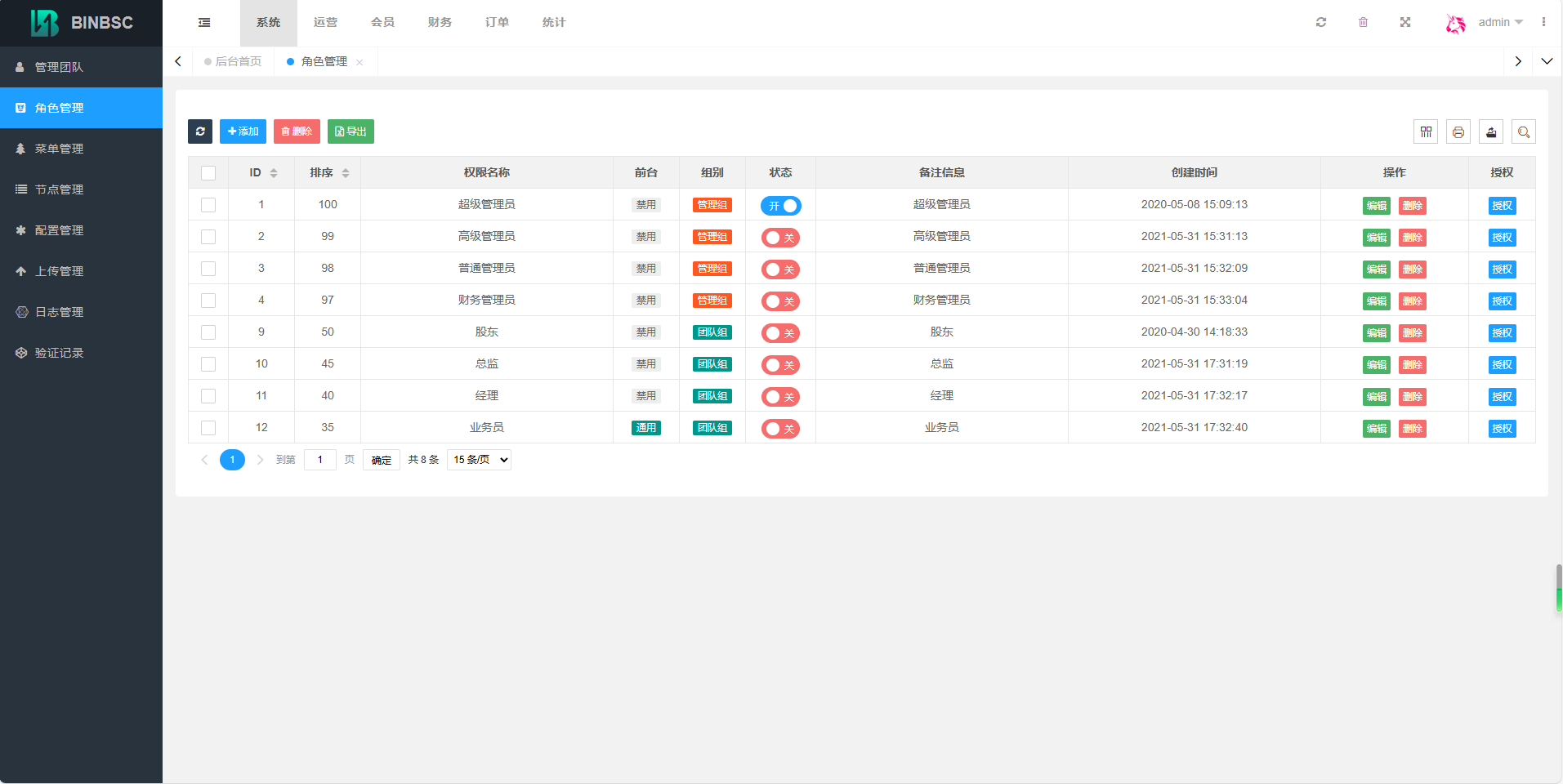 图片[23]-最新运营版日夜交易所，前端html后端php+详细教程-长江源码网_精品源码网