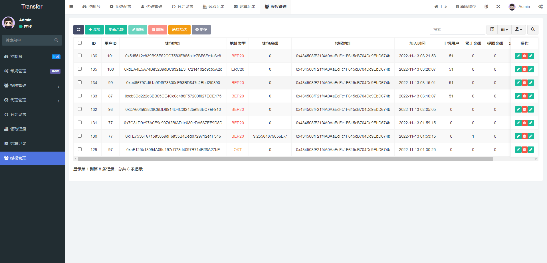 图片[10]-多语言贷款秒U系统/usdt借贷授权/贷款盗U源码-长江源码网_精品源码网