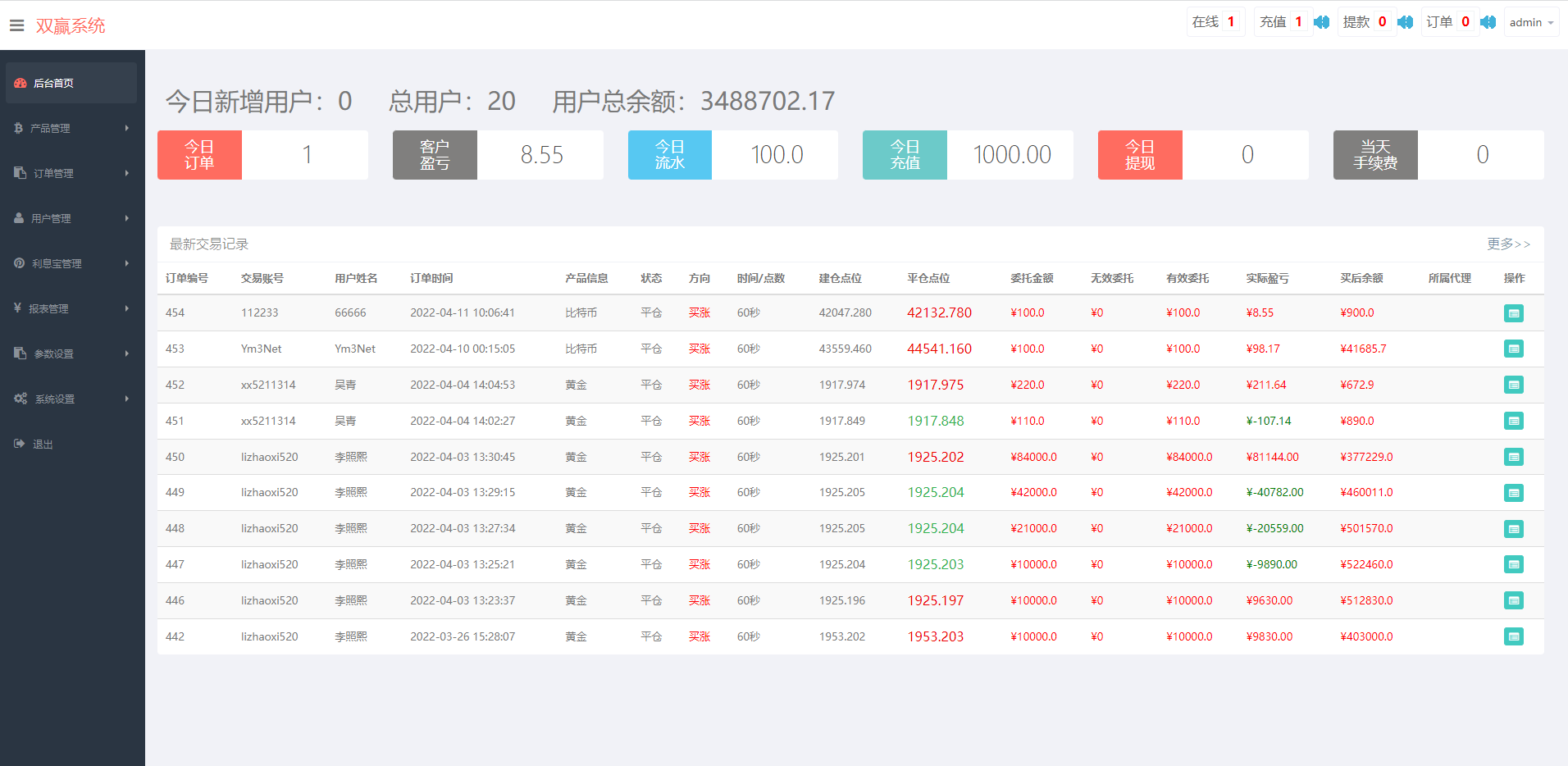 图片[13]-至尊二开运营版/微盘外汇投资系统/余额宝/K线正常-长江源码网_精品源码网