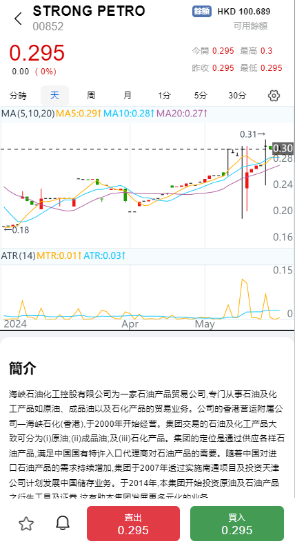 图片[11]-综合盘股票系统/海外多语言股票系统/股票配资交易策略源码-长江源码网_精品源码网