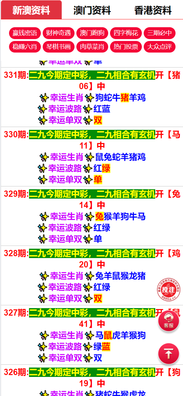 图片[11]-运营版六合彩资源图库开奖网/采集正常/论坛资料/投票评论/带留言板功能-长江源码网_精品源码网