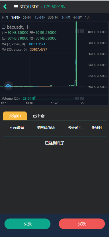 图片[11]-运营版html交易所二开ui日夜模式+教程-长江源码网_精品源码网