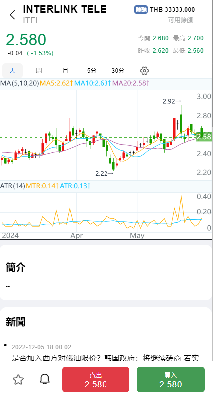 图片[15]-综合盘股票系统/海外多语言股票系统/股票配资交易策略源码-长江源码网_精品源码网