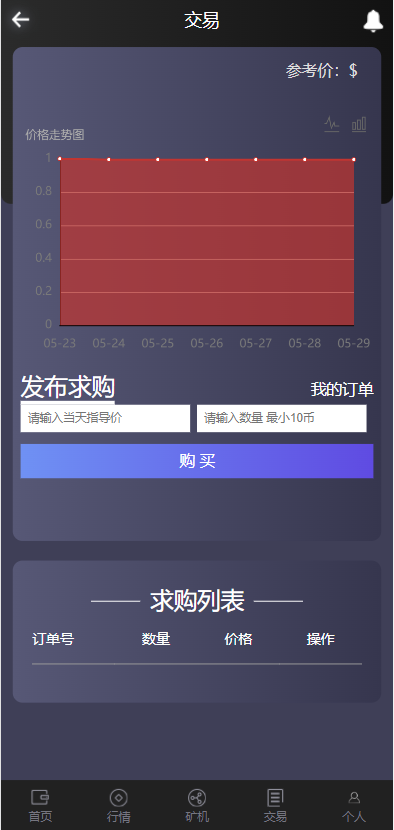 图片[3]-四语言区块链矿机系统源码/合约矿机交易/USDT数字钱包-长江源码网_精品源码网