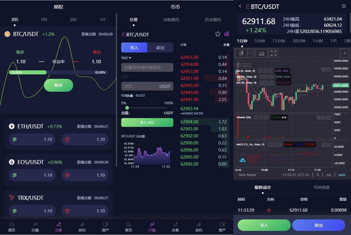 图片[2]-新UI多语言交易所系统/DAPP登陆/合约/期权交易/借贷质押申购/秒合约/海外交易所源码-长江源码网_精品源码网