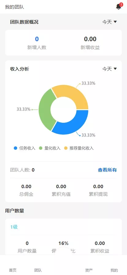 图片[3]-19国语言量化交易理财金融系统/可自定义扩展语言+USDT自动充值+搭建教程-长江源码网_精品源码网