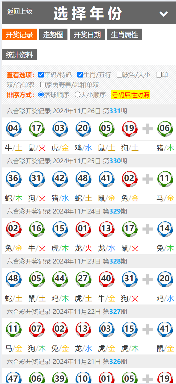 图片[3]-运营版六合彩资源图库开奖网/采集正常/论坛资料/投票评论/带留言板功能-长江源码网_精品源码网