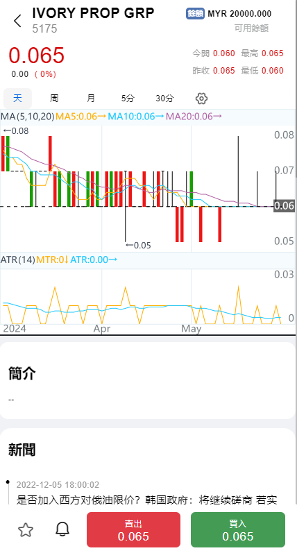 图片[5]-综合盘股票系统/海外多语言股票系统/股票配资交易策略源码-长江源码网_精品源码网