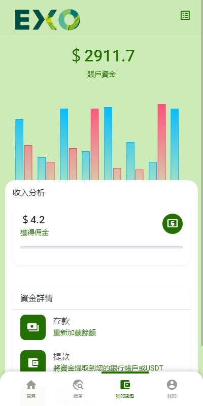 图片[5]-多语言旅游抢单刷单系统/海外卡单刷单/订单自动匹配系统-长江源码网_精品源码网