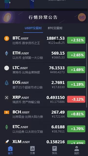 图片[6]-24mex交易所源码+24MEX区块链合约交易所|合约交易|虚拟交易|合约币行情-长江源码网_精品源码网