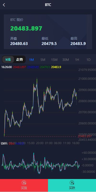 图片[6]-微盘系统源码/区块链微交易源码/秒合约虚拟币交易-长江源码网_精品源码网