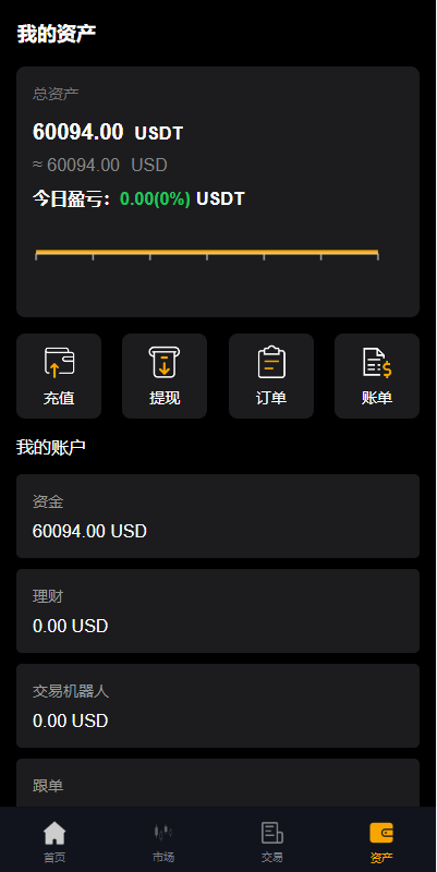 图片[7]-前端全新定制uniapp多语言海外微盘系统/虚拟币外汇微交易/秒合约时间盘-长江源码网_精品源码网