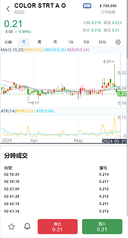 图片[7]-综合盘股票系统/海外多语言股票系统/股票配资交易策略源码-长江源码网_精品源码网