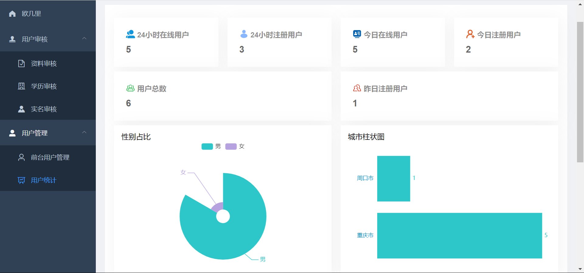 图片[10]-仿青藤之恋社交交友软件系统源码 即时通讯-长江源码网_精品源码网