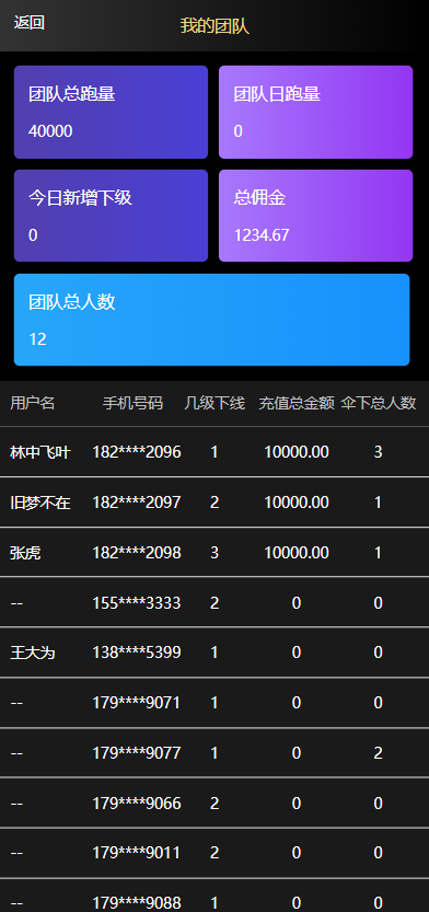 图片[9]-USDT抢单系统/自动匹配订单/USDT跑分系统-长江源码网_精品源码网