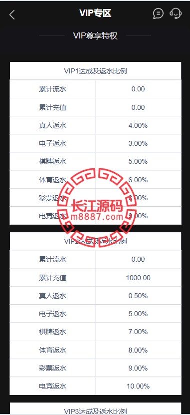 图片[10]_K8凯发娱乐城包网源码/可对接美盛api和NGapi/前端wap+pc是vue纯源码+后端PHP_长江源码网-精品源码网