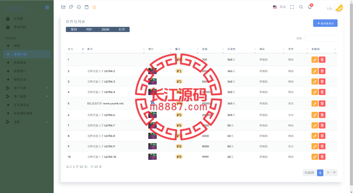 图片[11]_海外荷兰皇家壳牌理财投资系统源码_长江源码网-精品源码网