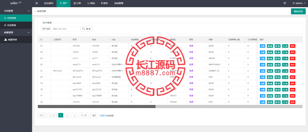 图片[10]_海外刷单系统源码/自定义分组设置/快杀/叠加组/独立代理后台_长江源码网-精品源码网