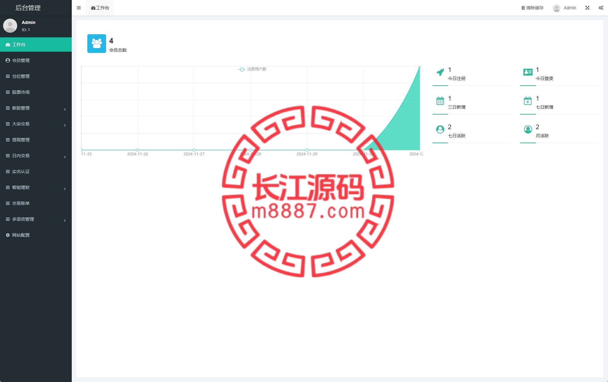 图片[10]_海外股票源码系统/多语言股票/大宗交易/新股认购/产品理财_长江源码网-精品源码网