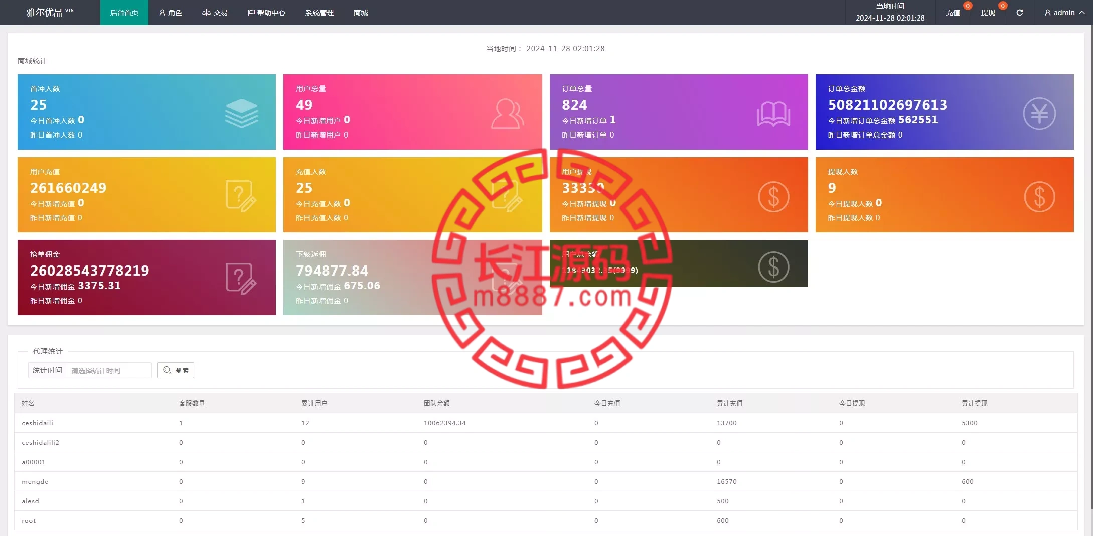 图片[10]_多语言抢单商城源码/定制UI多语言海外刷单+商城抢单系统+订单自动匹配系统+叠加组+打针福利单_长江源码网-精品源码网