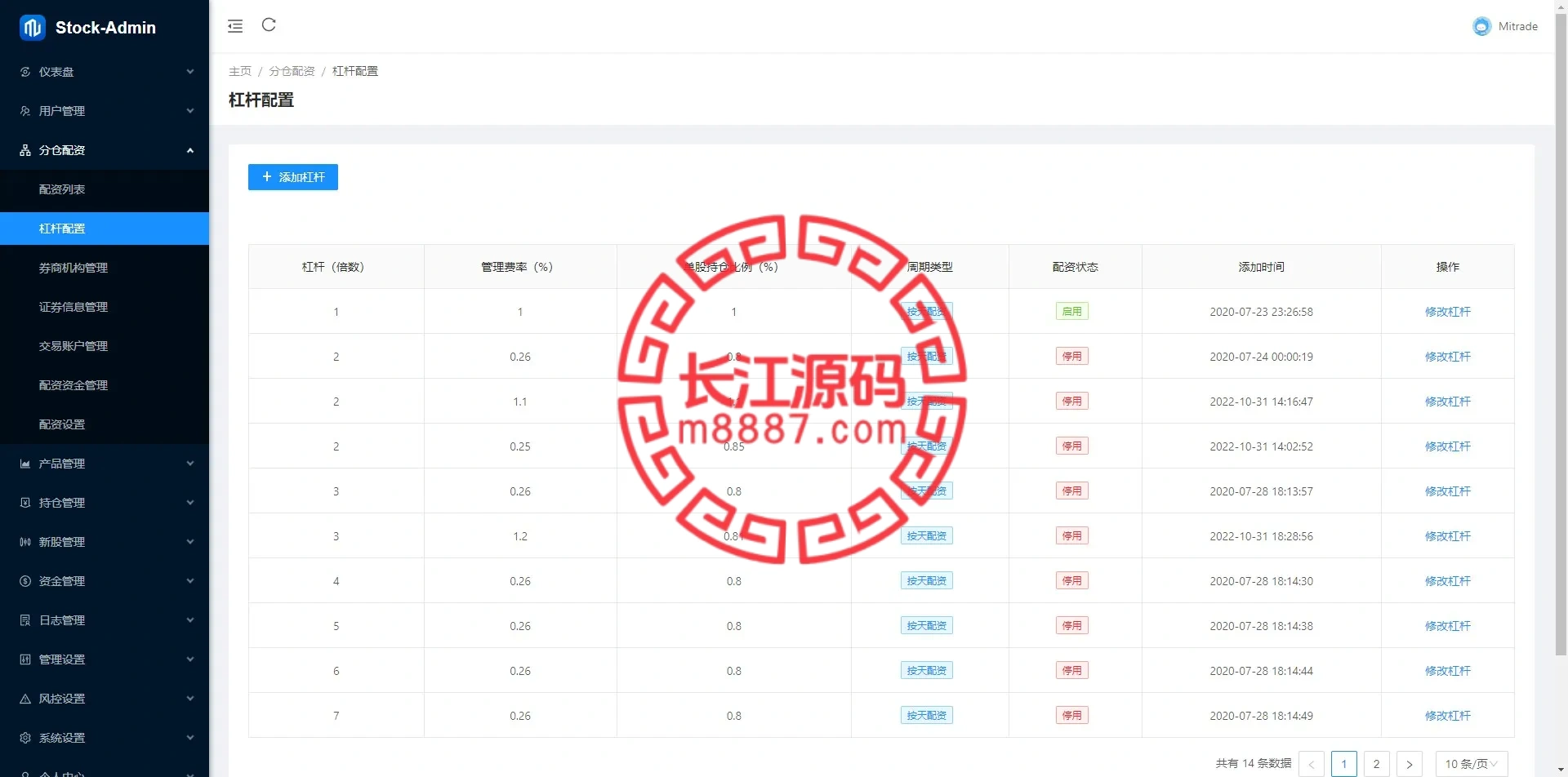 图片[10]_海外股票交易源码+港股泰股+美股源码+印度股源码+马拉西亚股票源码+国际股票配资_长江源码网-精品源码网