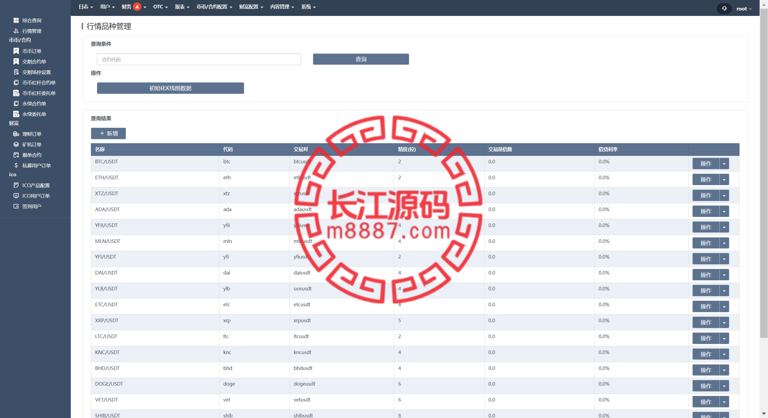 图片[8]_java交易所系统/合约期权/理财质押/前端uianpp_长江源码网-精品源码网