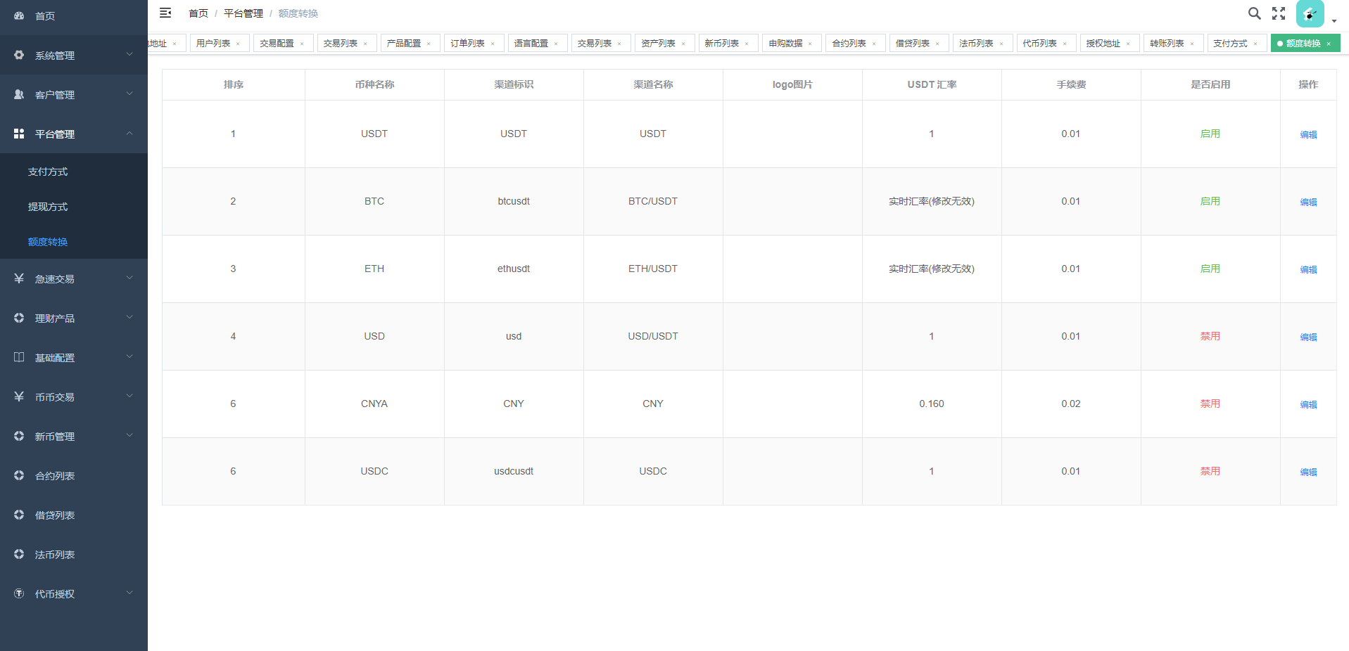 图片[17]-多语言交易所/币币杠杆合约交易/质押挖矿/otc借贷/区块链交易所-长江源码网_精品源码网