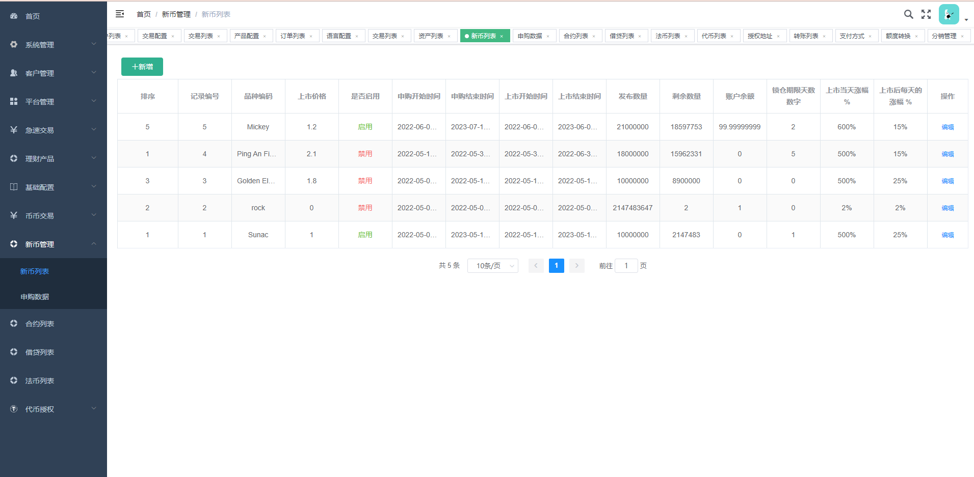 图片[15]-多语言交易所/币币杠杆合约交易/质押挖矿/otc借贷/区块链交易所-长江源码网_精品源码网