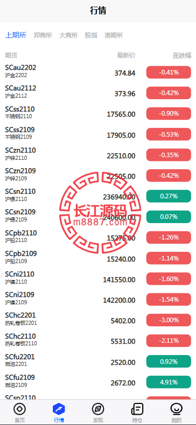 图片[2]_股票期货交易系统/股票外汇交易所/前端uniapp_长江源码网-精品源码网