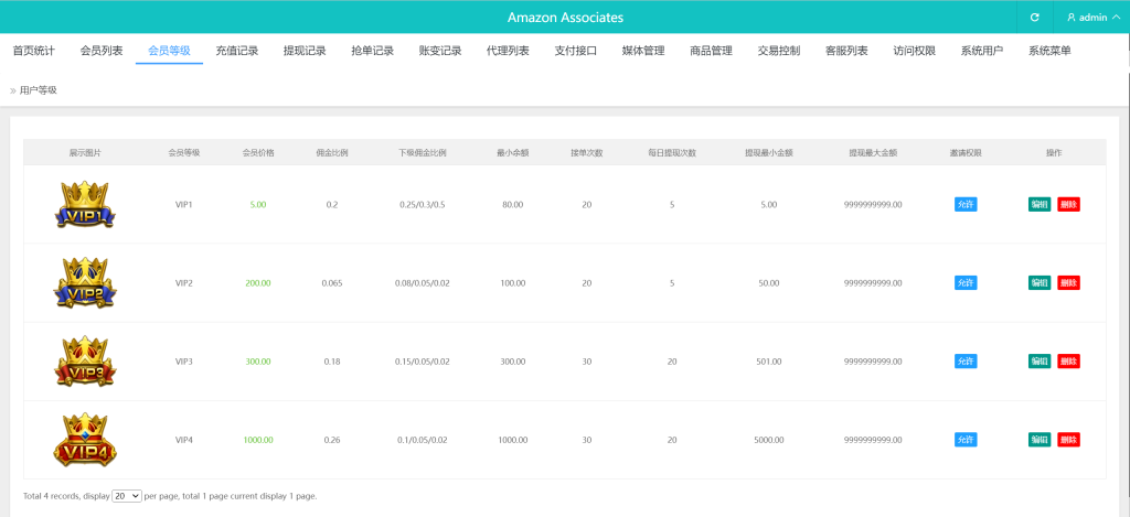 图片[8]-海外tiktok刷单/客定版/vue全开源/连单/十三国语言包-长江源码网_精品源码网