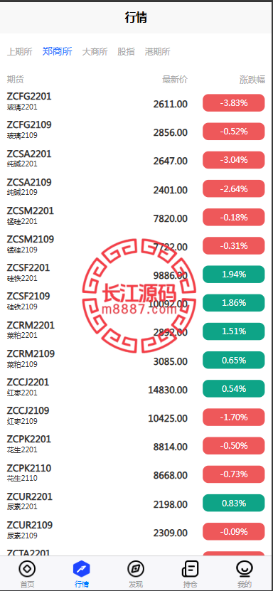 图片[3]_股票期货交易系统/股票外汇交易所/前端uniapp_长江源码网-精品源码网