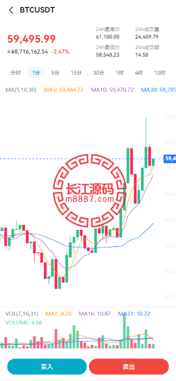 图片[3]_全开源Coming多语言交易所系统源码 合约 币币 质押生息 盲盒_长江源码网-精品源码网