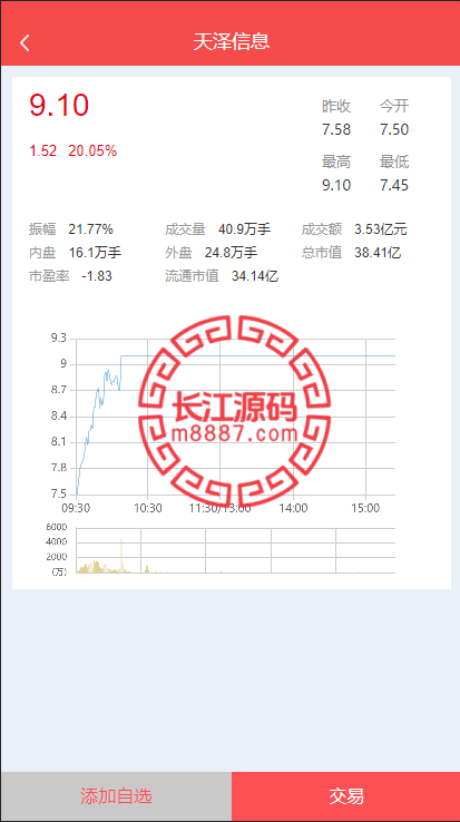 图片[4]_亚太创投股票系统/投资理财系统/全套打包附带完整计划任务_长江源码网-精品源码网