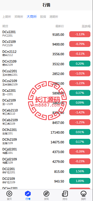 图片[4]_股票期货交易系统/股票外汇交易所/前端uniapp_长江源码网-精品源码网