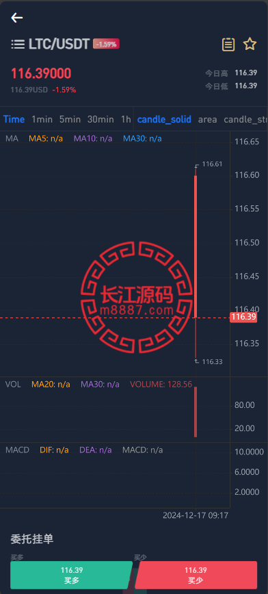 图片[4]_Crypto多语言交易所/前端uniapp纯源码/秒合约交易+合约交易+期权交易+币币交易+杠杆交易+挖矿锁仓+新币申购+NFT盲盒+双币理财_长江源码网-精品源码网