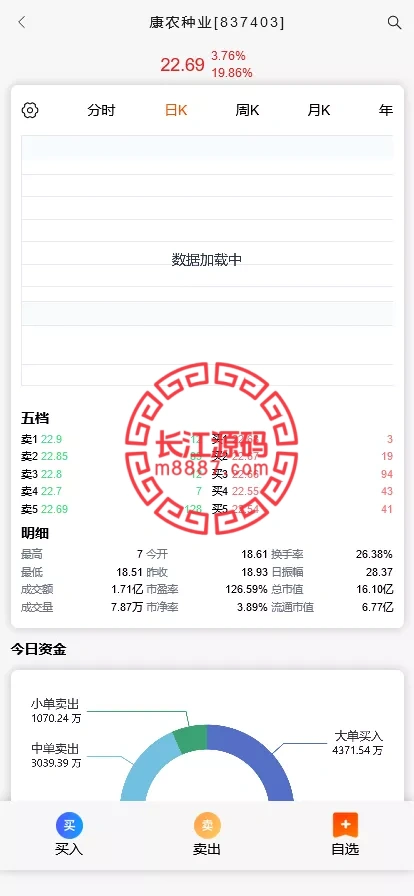 图片[5]_股票交易所系统/大宗交易新股申购+搭建教程_长江源码网-精品源码网