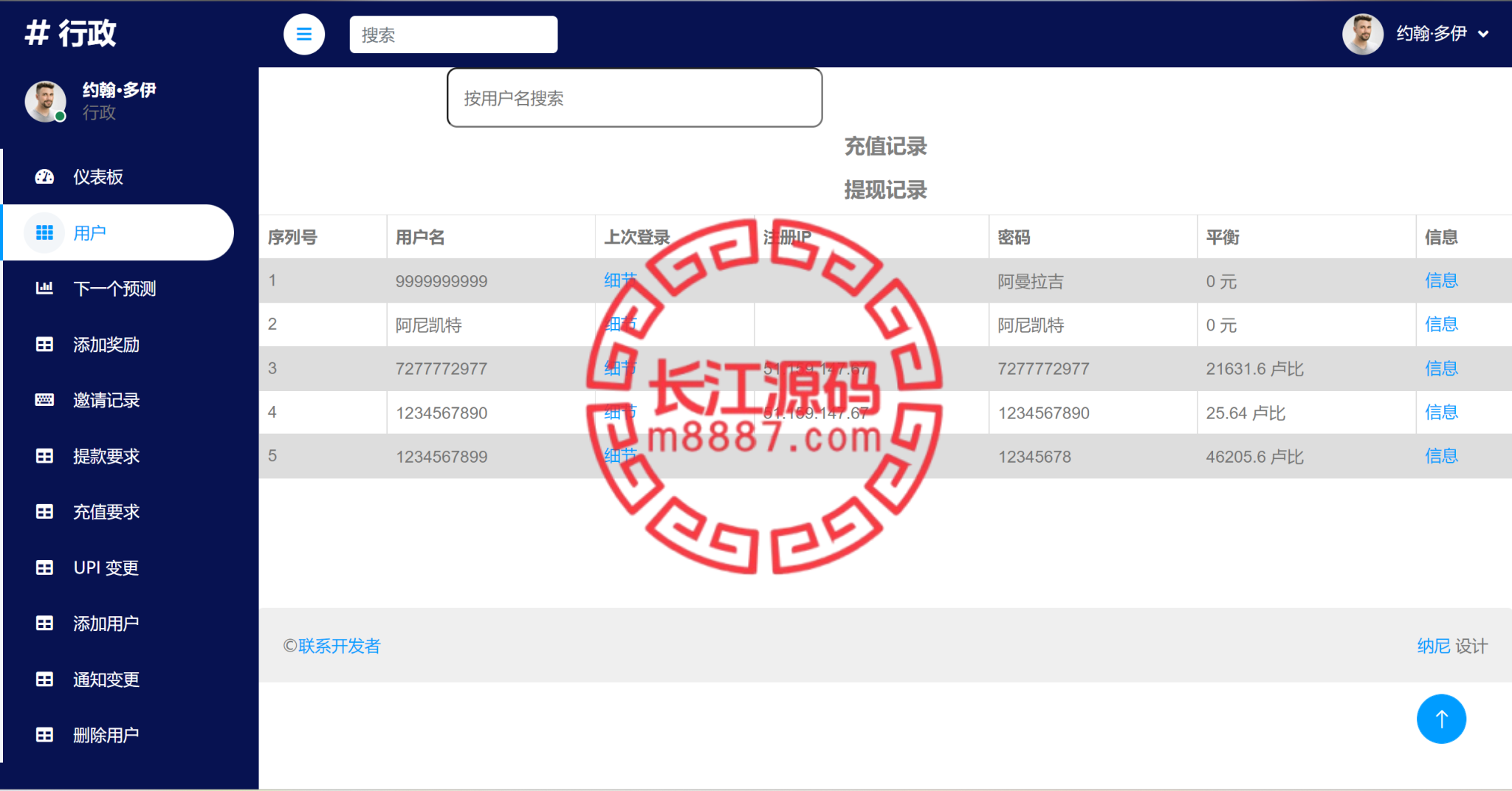 图片[5]_印度游戏源码/预设可控_长江源码网-精品源码网