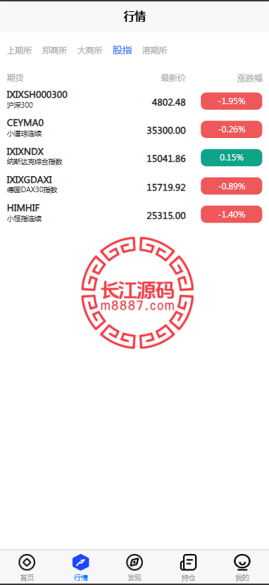 图片[6]_股票期货交易系统/股票外汇交易所/前端uniapp_长江源码网-精品源码网