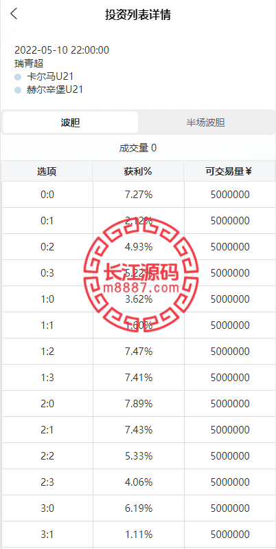 图片[6]_反波胆源码系统/usdt充值/双语言球盘/足球下注系统_长江源码网-精品源码网